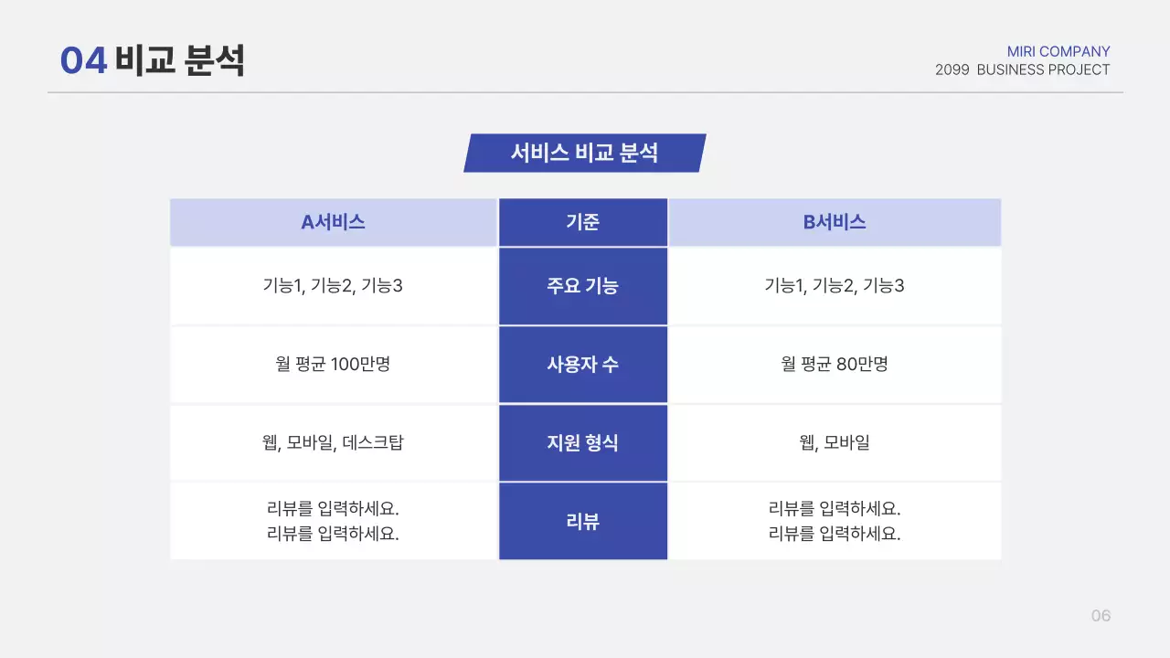 파랑 심플 보고서 정보 전달