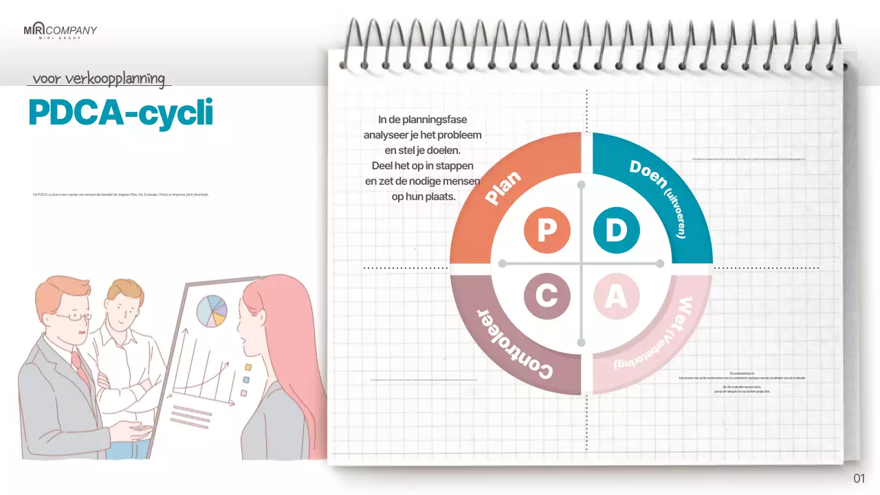 Een eenvoudig verkoopplan in rood en mint