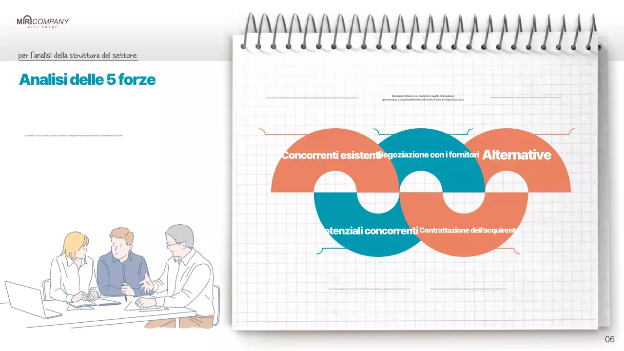Un semplice piano di vendita in rosso e menta