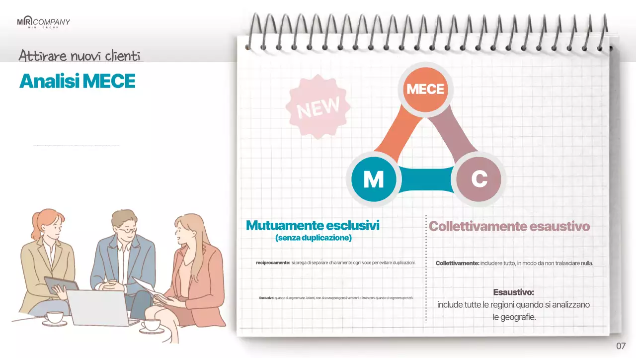 Un semplice piano di vendita in rosso e menta