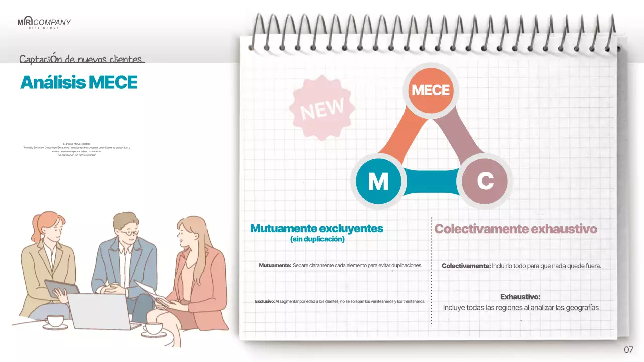Un sencillo plan de ventas en rojo y menta