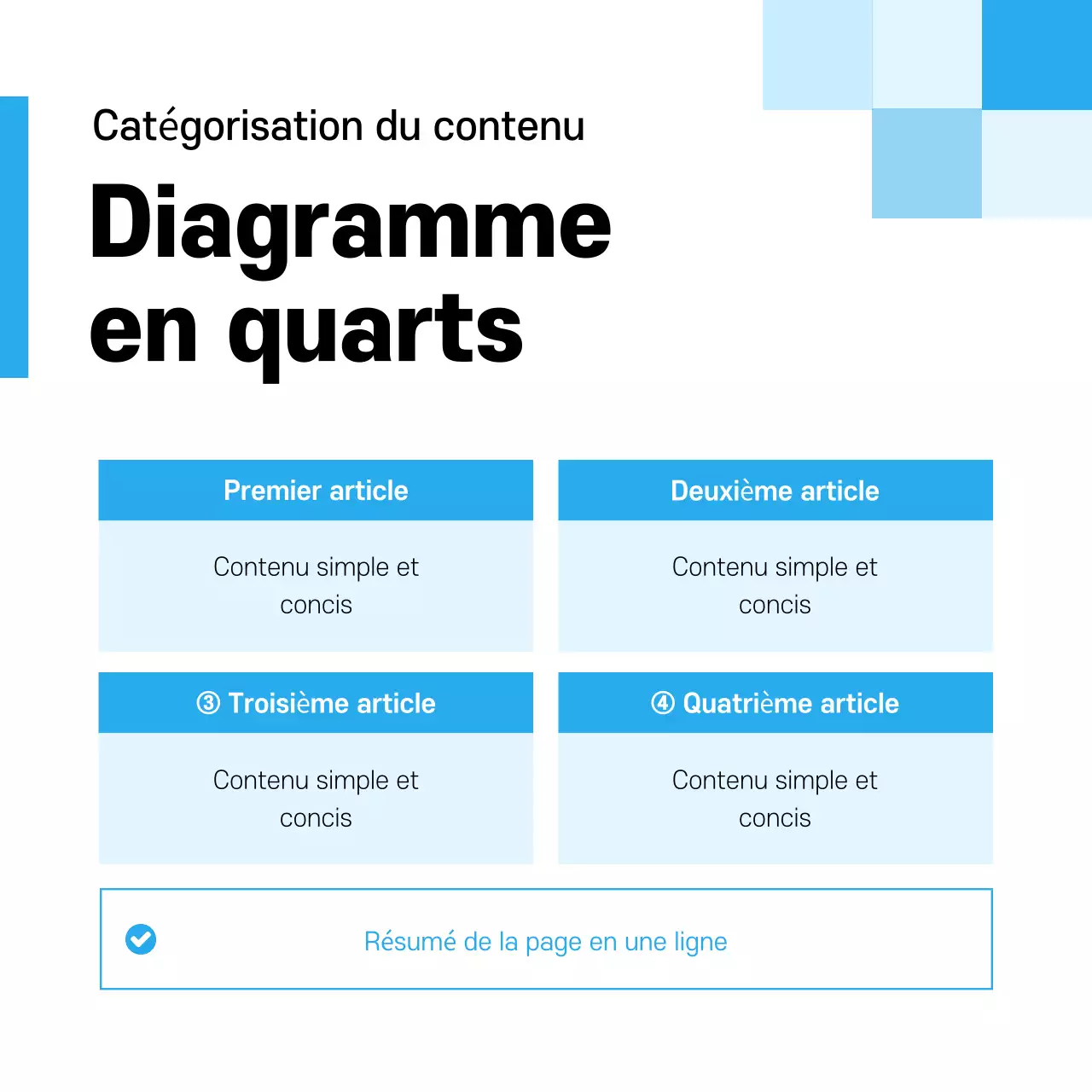 Carte bleue chicPromotion de la nouvelle