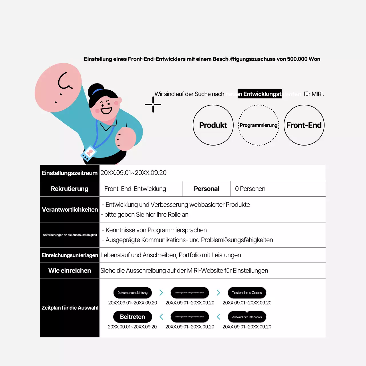 Mint's einfache Unternehmensrekrutierung