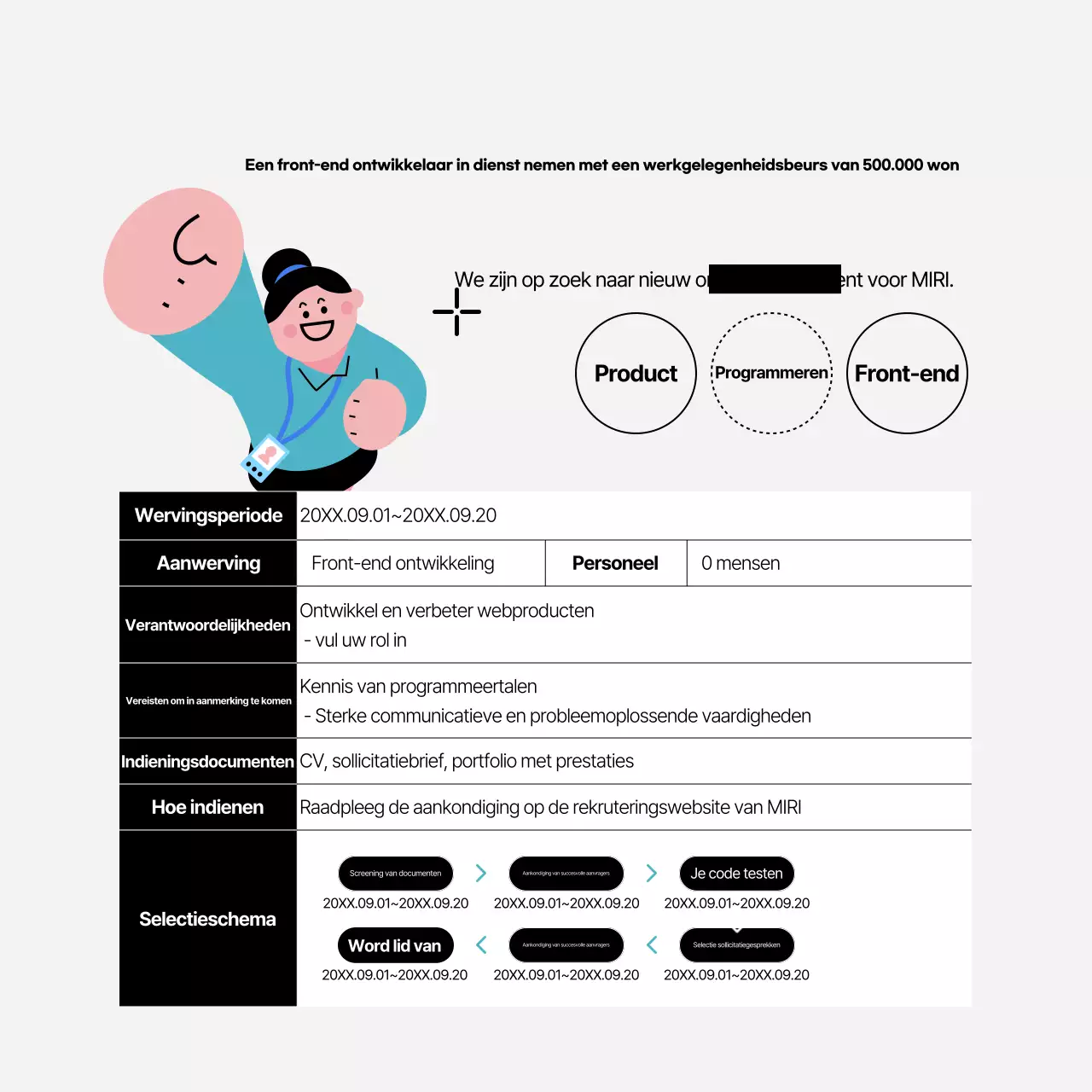 Eenvoudige werving van bedrijven door Mint