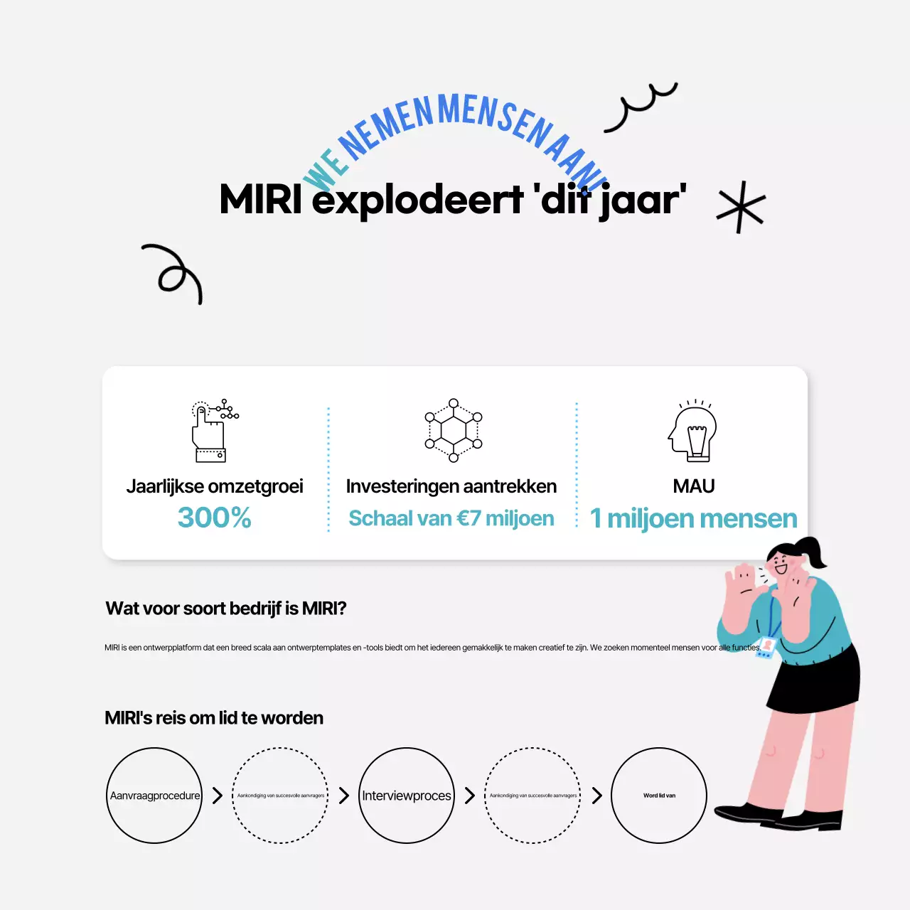 Eenvoudige werving van bedrijven door Mint