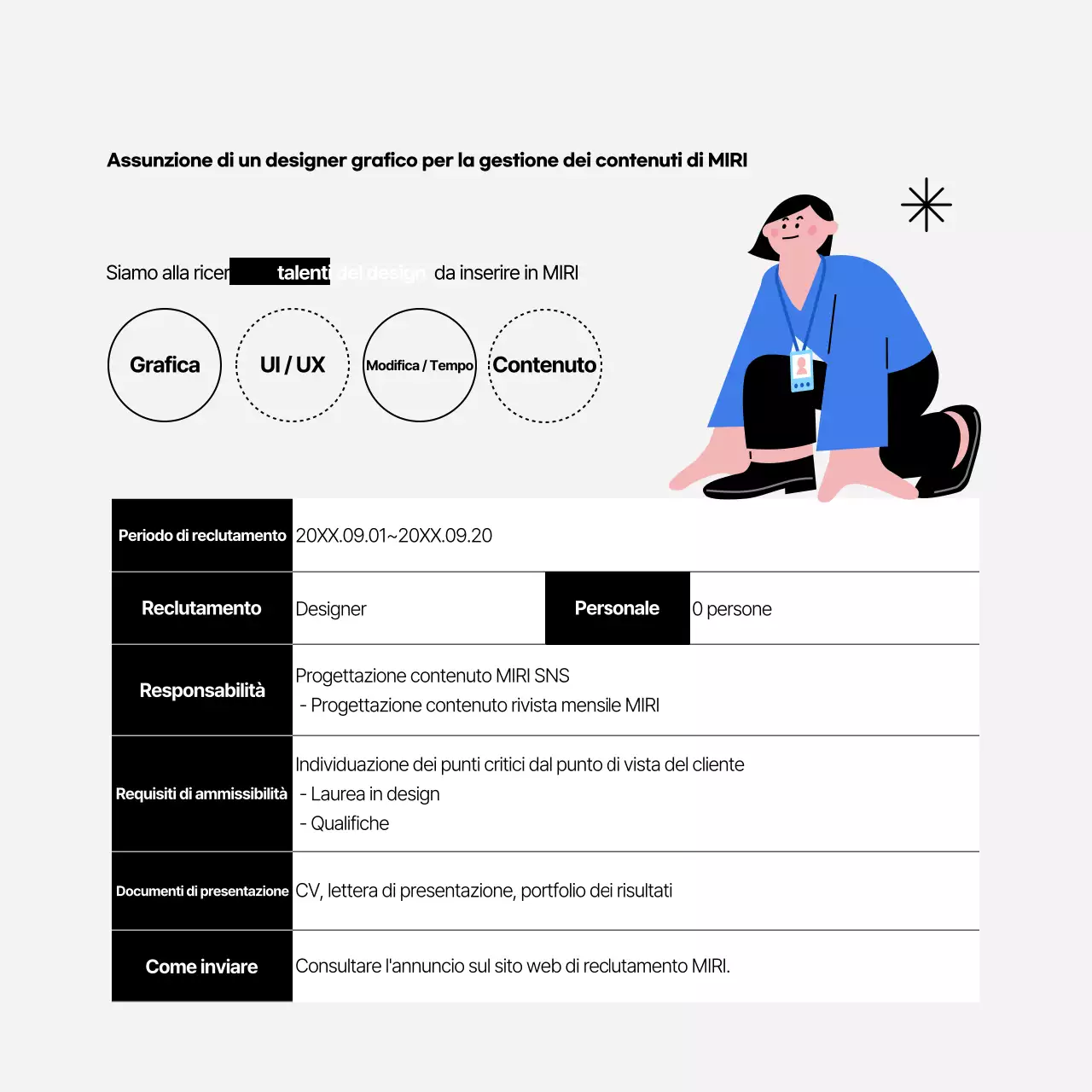 Il semplice reclutamento aziendale di Mint