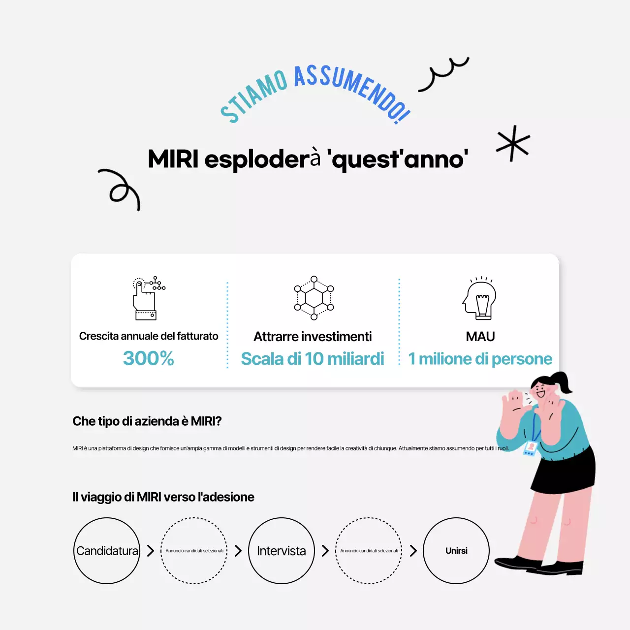 Il semplice reclutamento aziendale di Mint