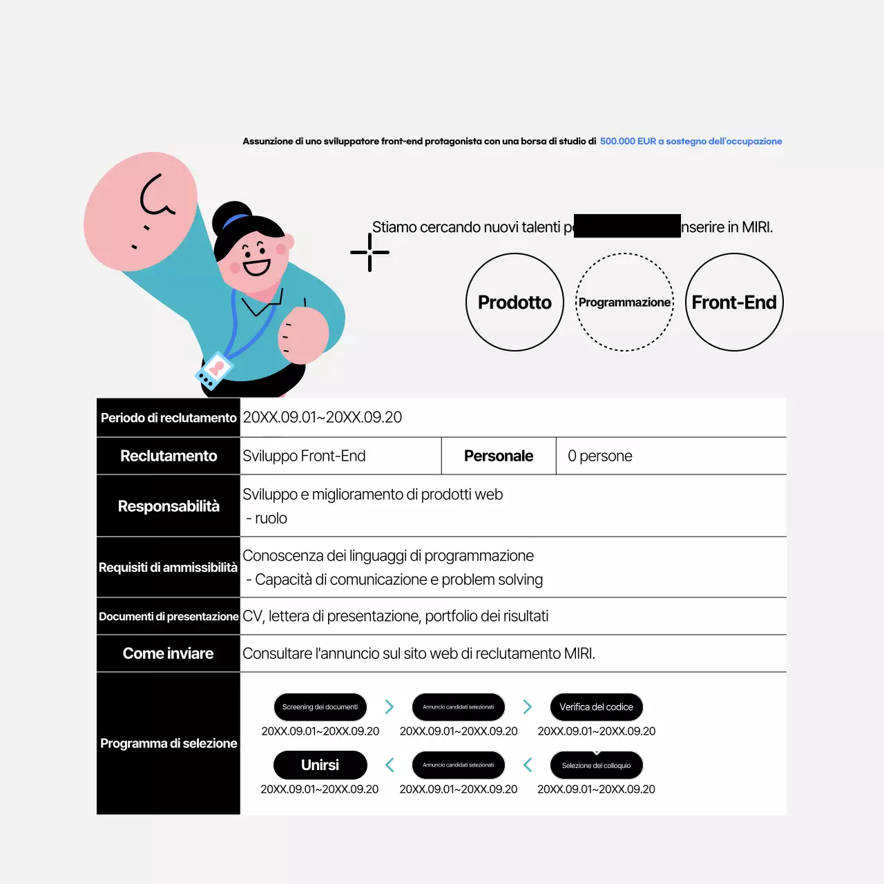 Il semplice reclutamento aziendale di Mint