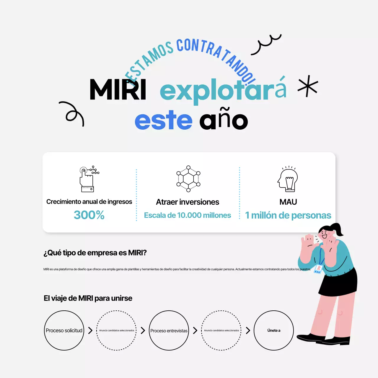 La sencilla contratación de empresas de Mint