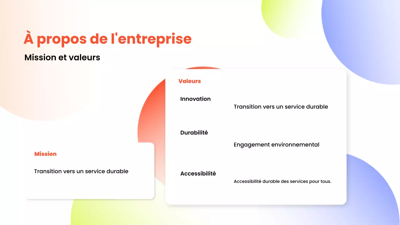 Guide blanc d'intégration des employés