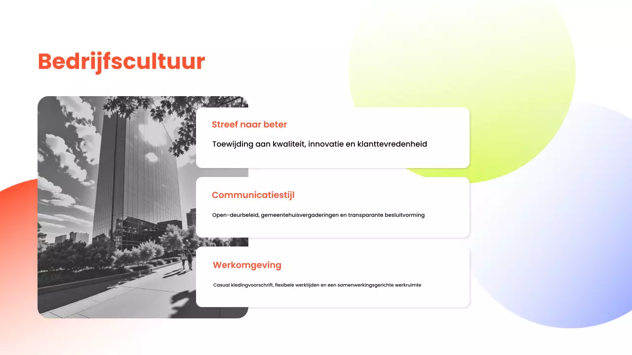 Witte moderne gids voor het inwerken van werknemers