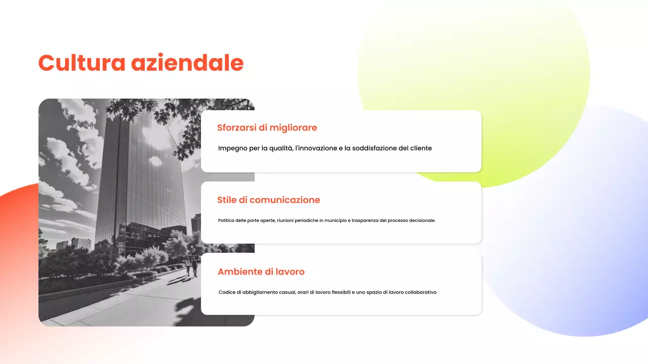 Guida bianca al moderno onboarding dei dipendenti