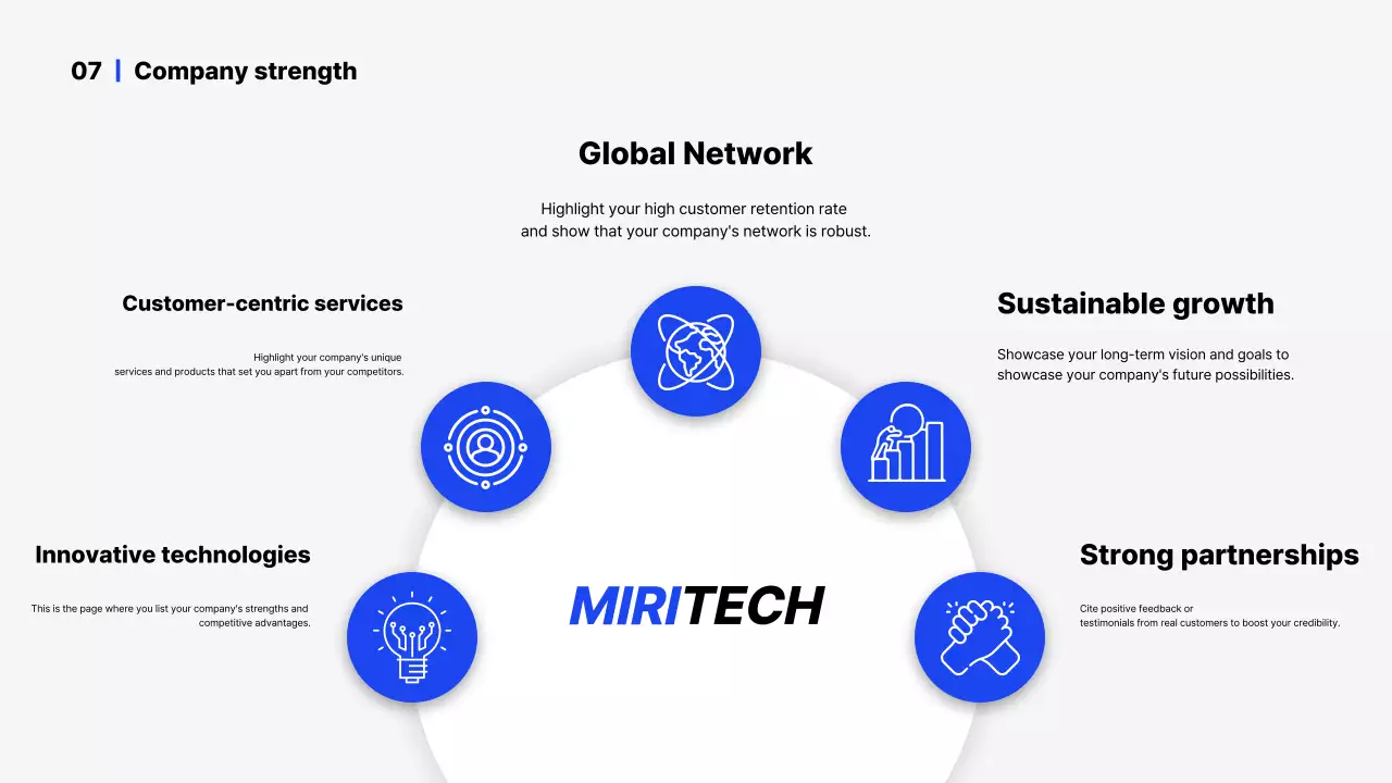 Apresentação do perfil da empresa Blue Simple