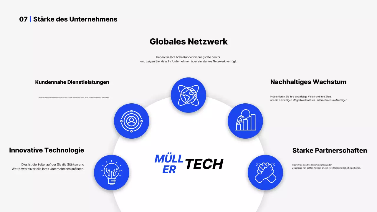 Einführung in das Blue Simple Unternehmensprofil