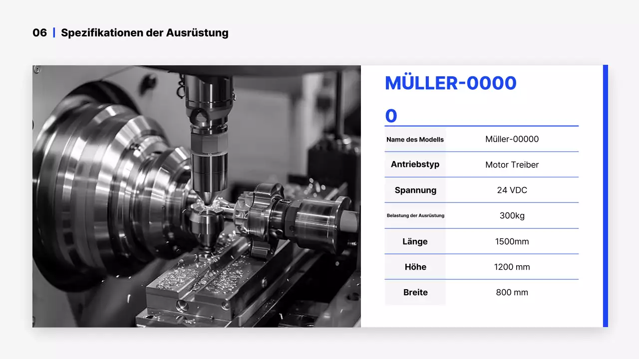 Einführung in das Blue Simple Unternehmensprofil