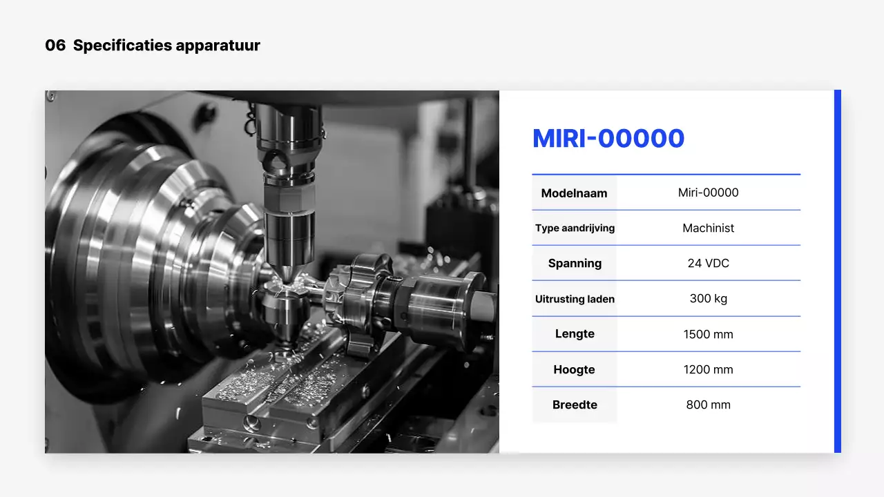 Introductie van het Blue Simple bedrijfsprofiel