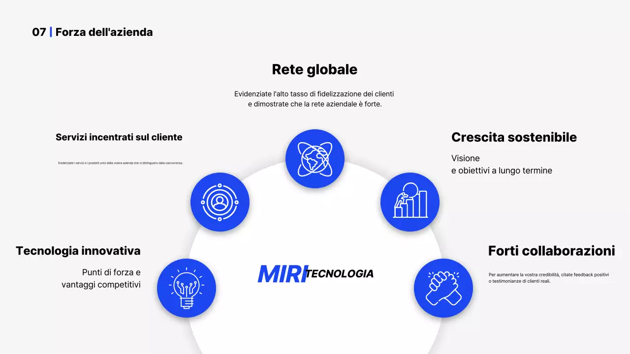 Presentazione del profilo aziendale Blue Simple