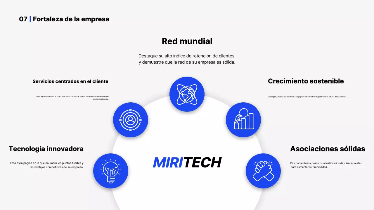 Presentación del perfil de empresa Blue Simple
