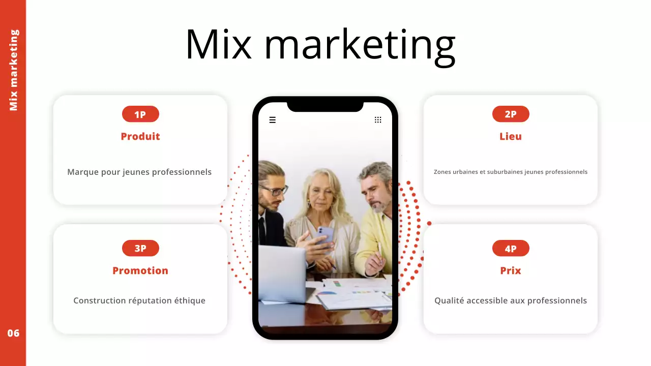 plan de marketing moderne rouge