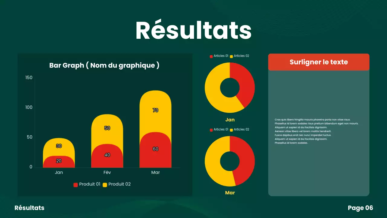 présentation d'un projet de groupe moderne et écologique