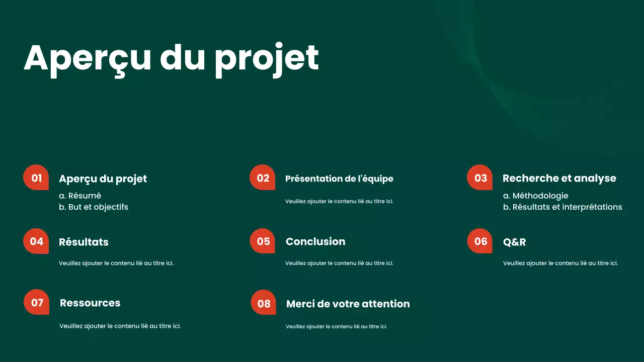 présentation d'un projet de groupe moderne et écologique