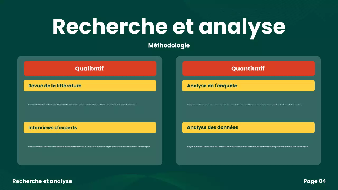 présentation d'un projet de groupe moderne et écologique
