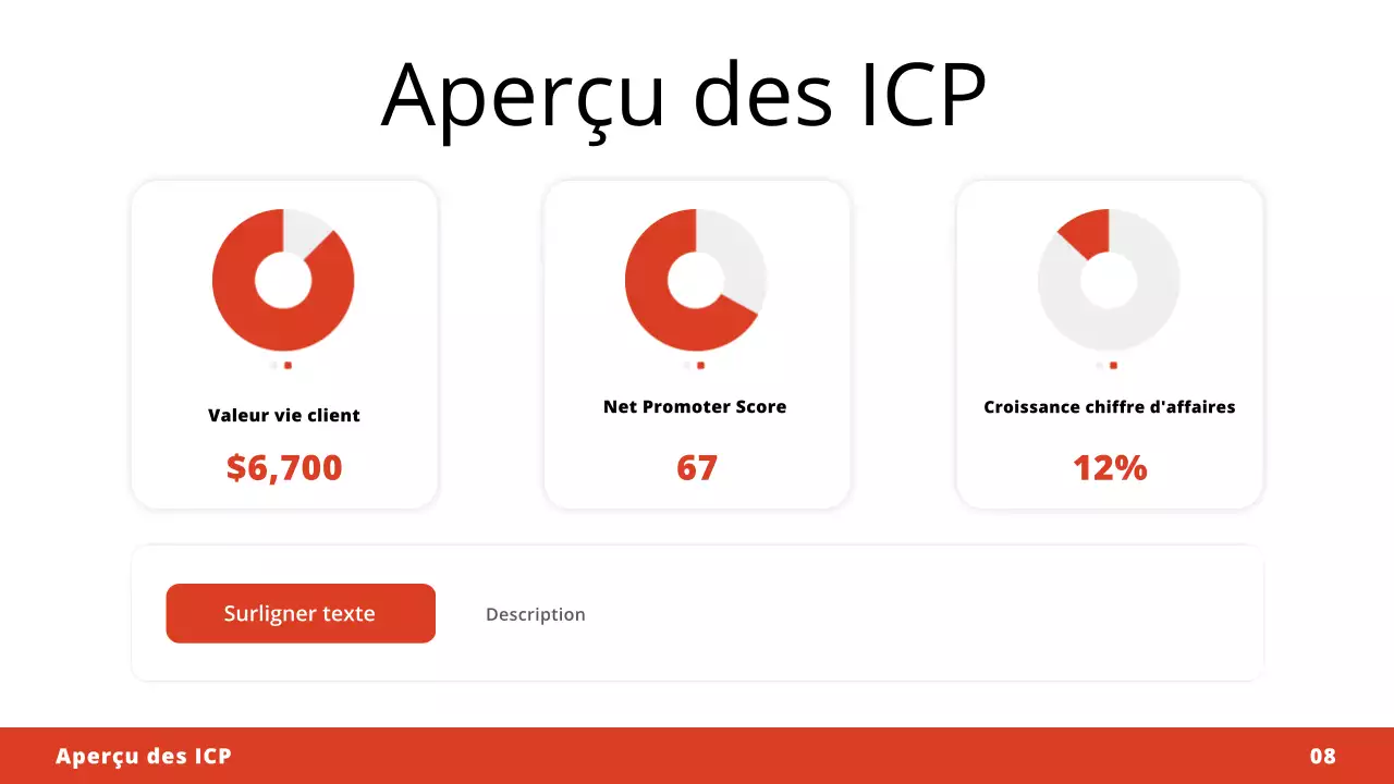 plan de marketing moderne rouge