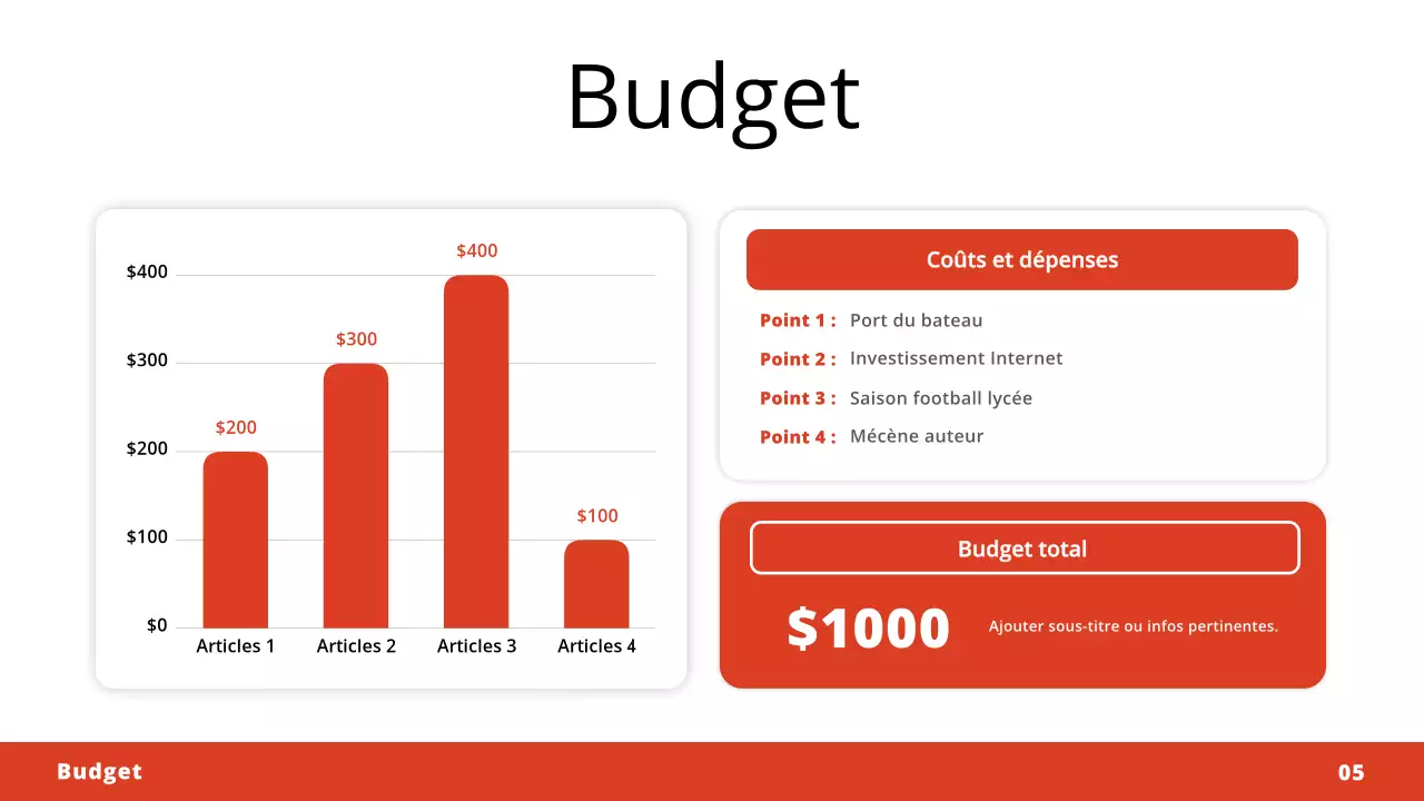 plan de marketing moderne rouge