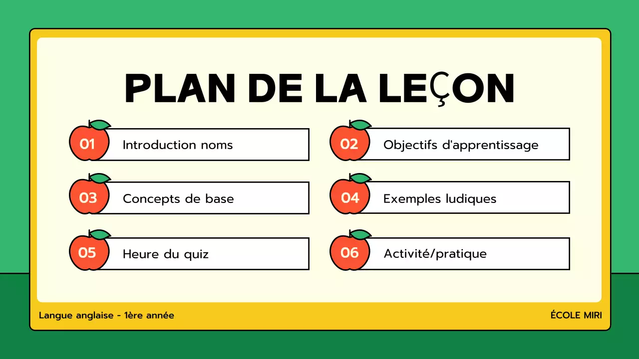 classe verte de grammaire minimale