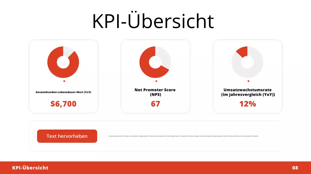 red modern marketing plan