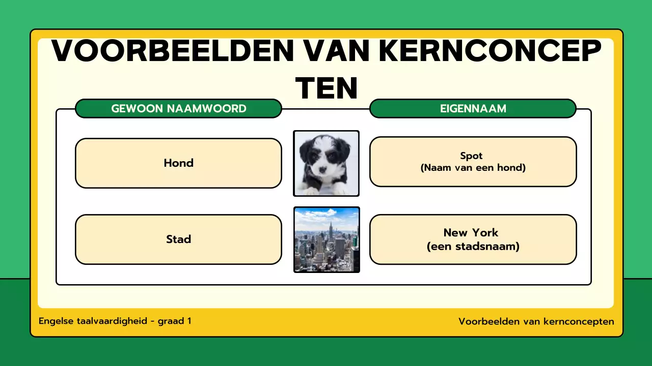 groene minimale grammatica