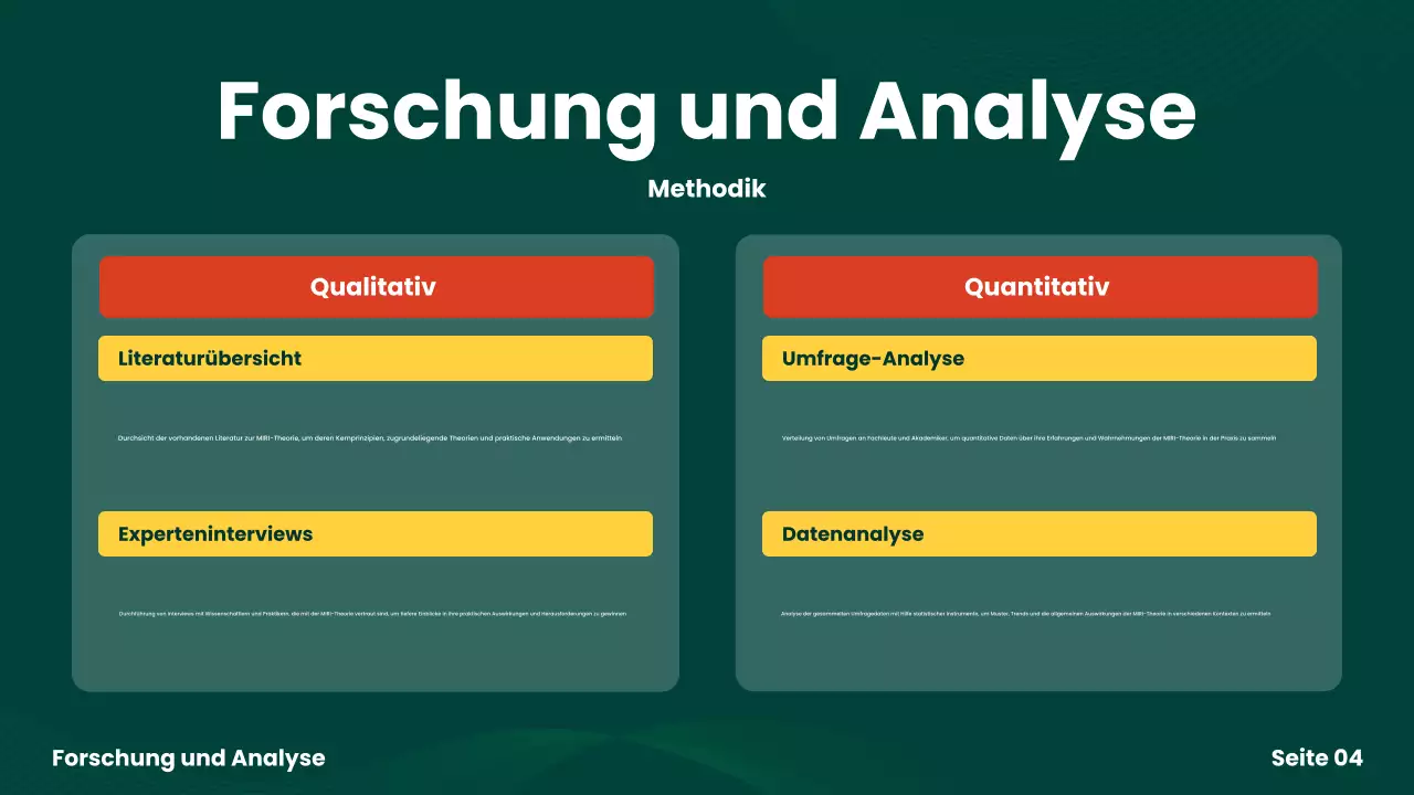 Präsentation des grünen modernen Gruppenprojekts