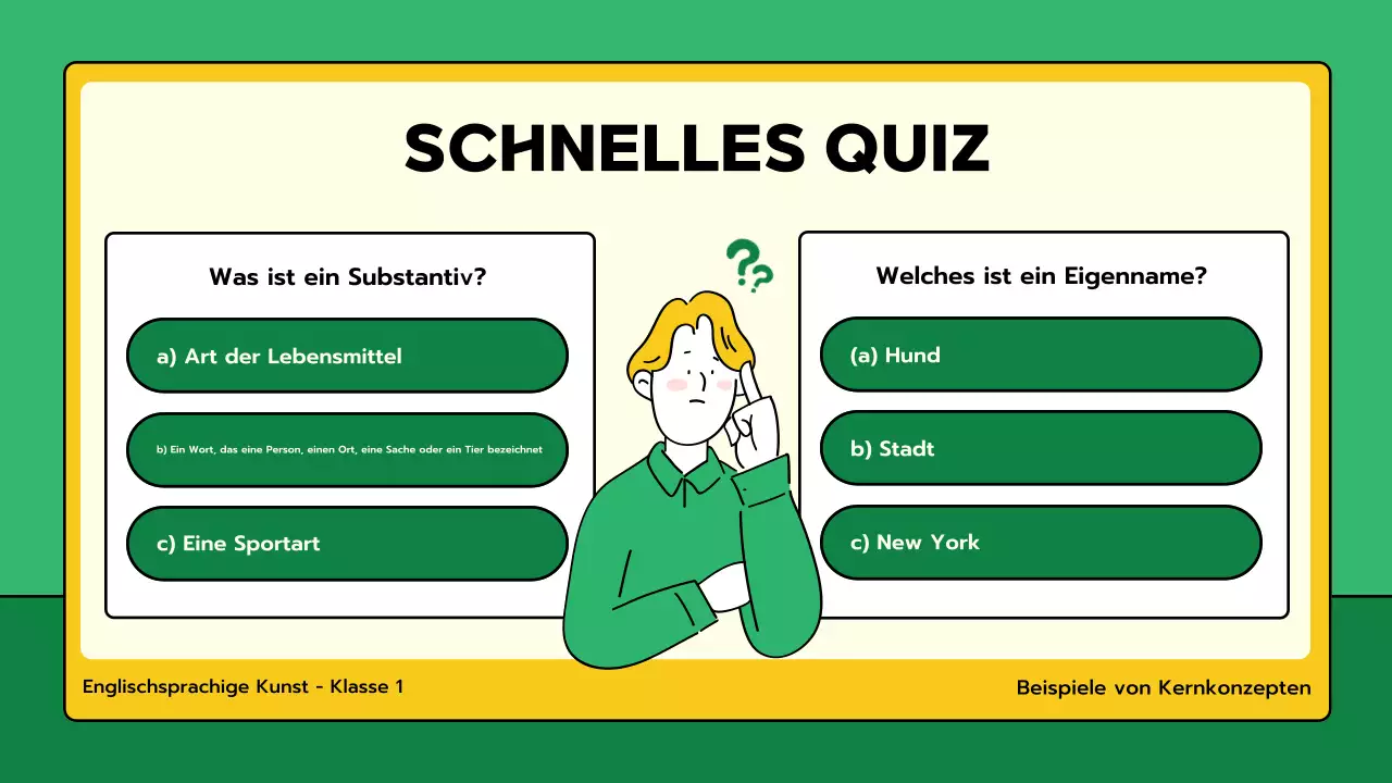 grüne Minimalgrammatikklasse