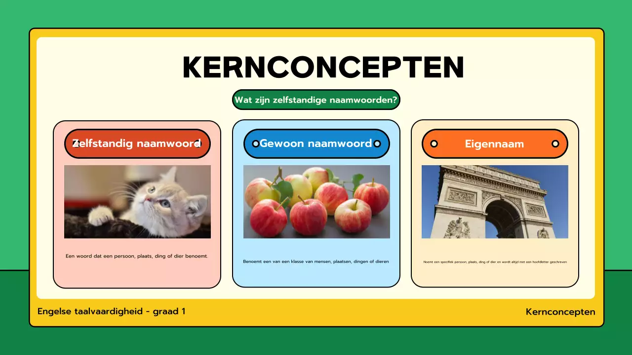 groene minimale grammatica