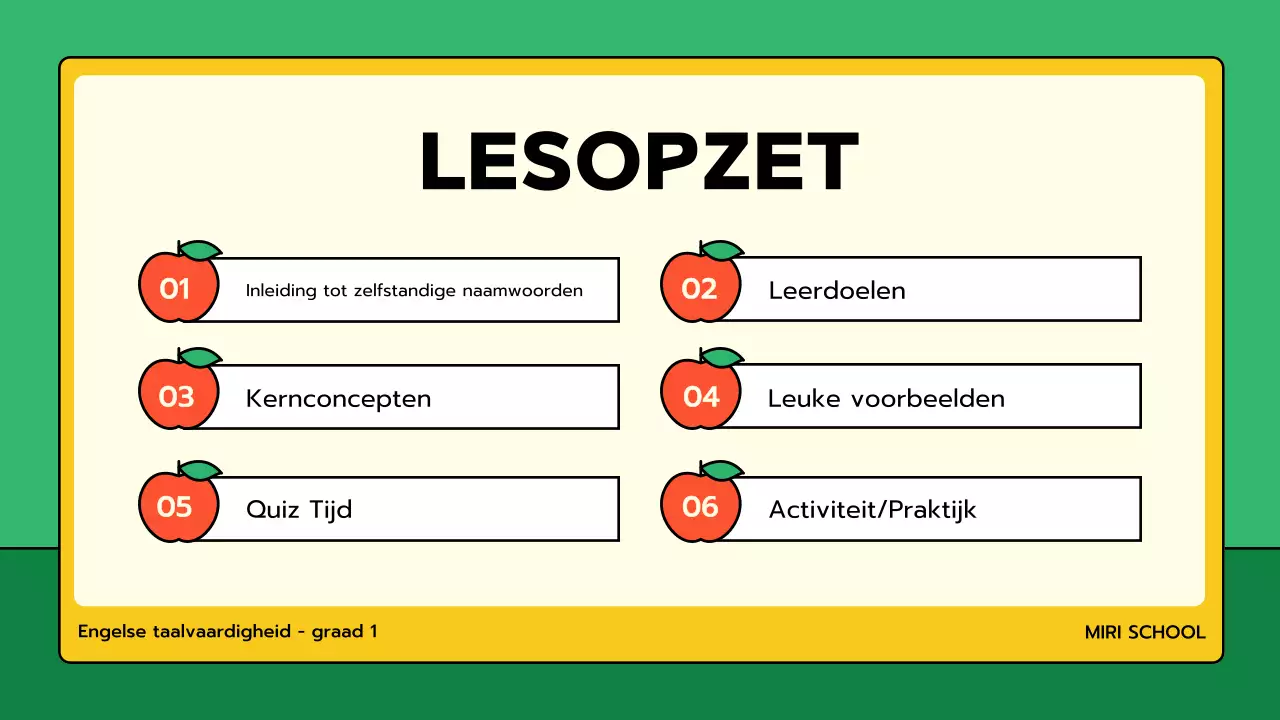 groene minimale grammatica