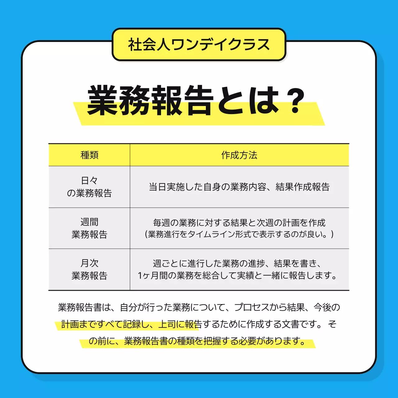 青 シンプル ビジネス 講座案内