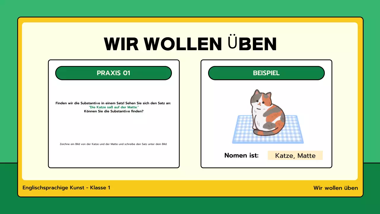 grüne Minimalgrammatikklasse