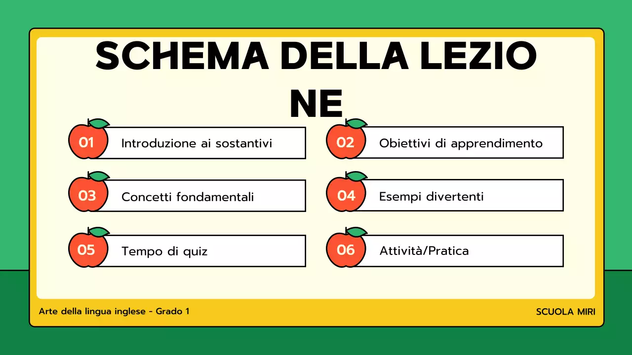 classe di grammatica verde minima