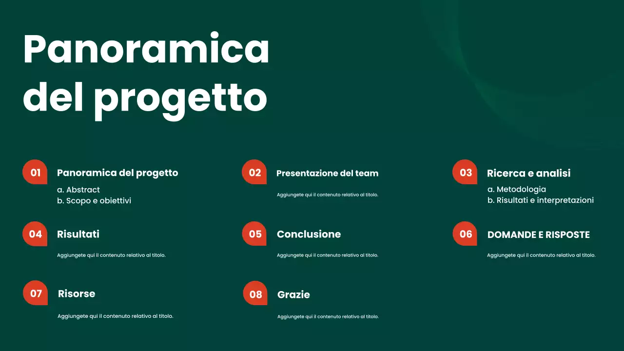 presentazione del progetto di gruppo green modern