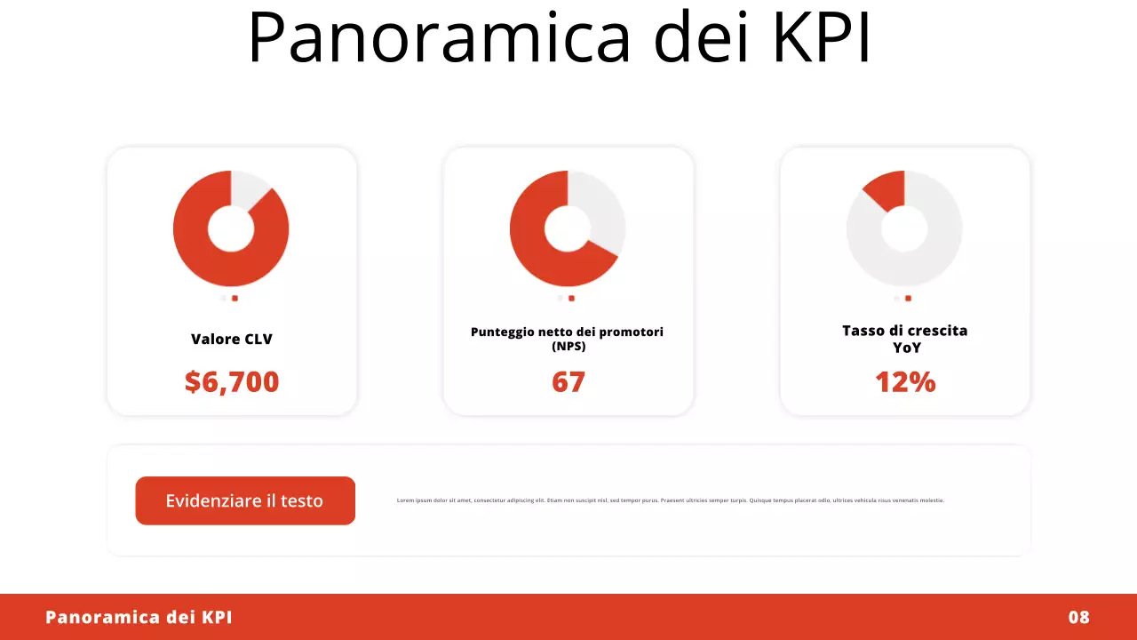 piano di marketing rosso moderno