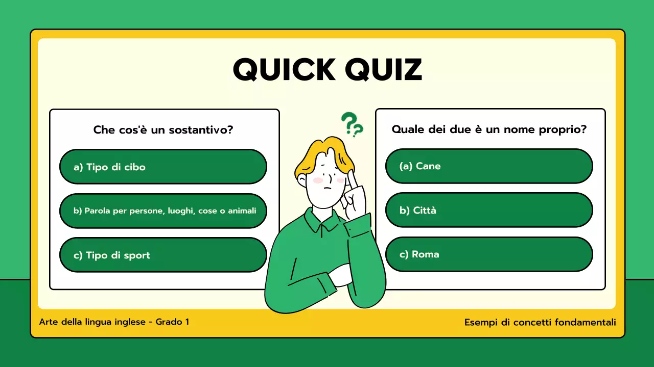 classe di grammatica verde minima