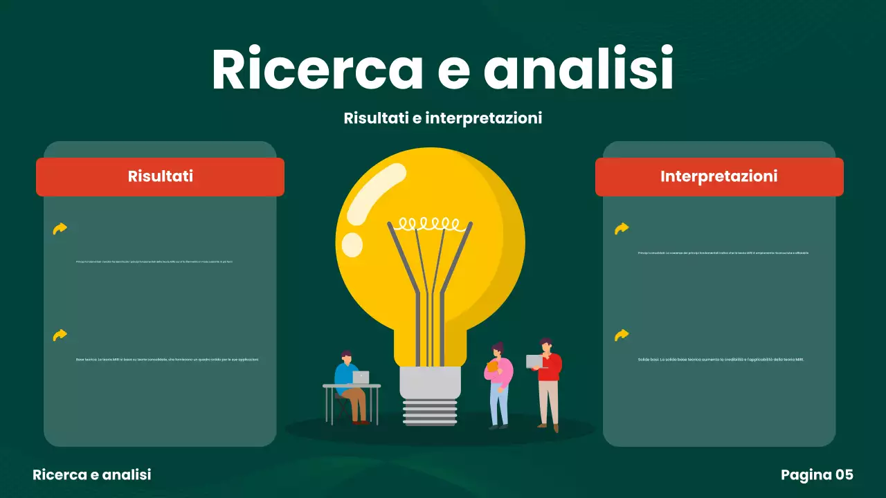 presentazione del progetto di gruppo green modern