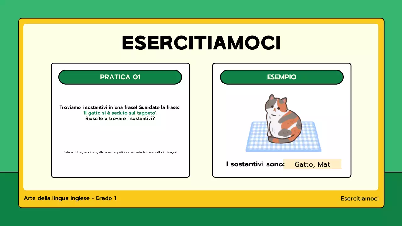classe di grammatica verde minima
