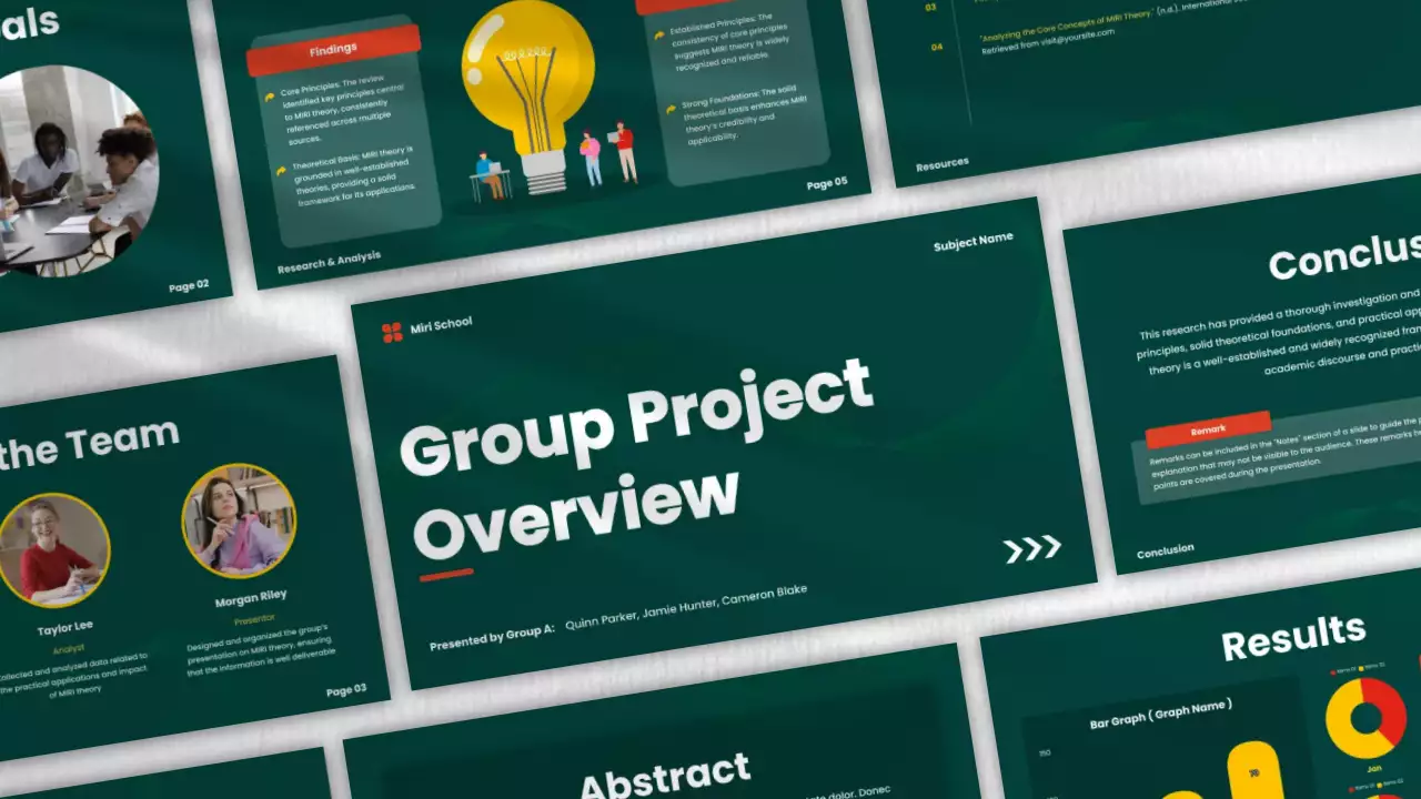 apresentação do projeto de grupo green modern