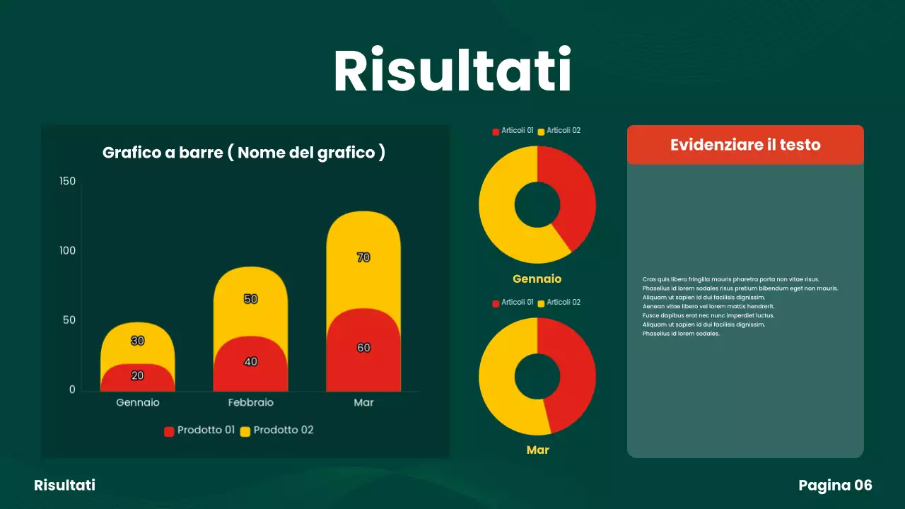 presentazione del progetto di gruppo green modern