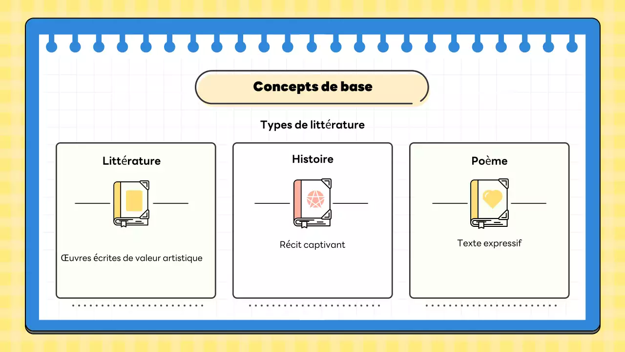 Classe de littérature minimale jaune