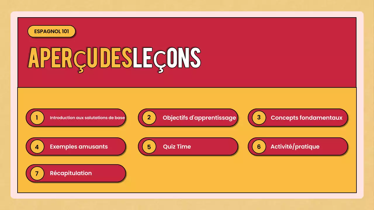 cours de langue rétro rouge