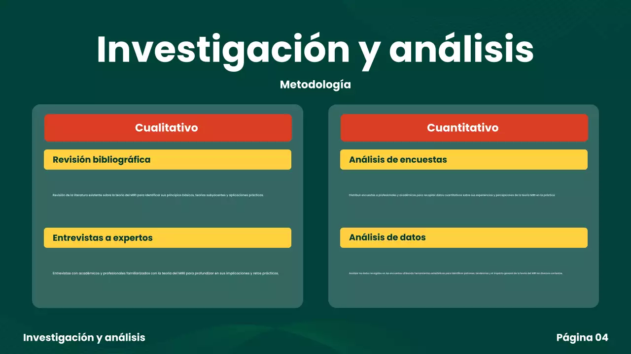 presentación del proyecto de grupo green modern