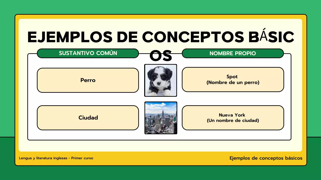 clase de gramática mínima verde