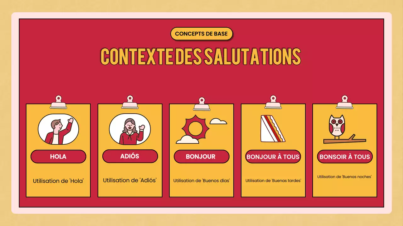 cours de langue rétro rouge